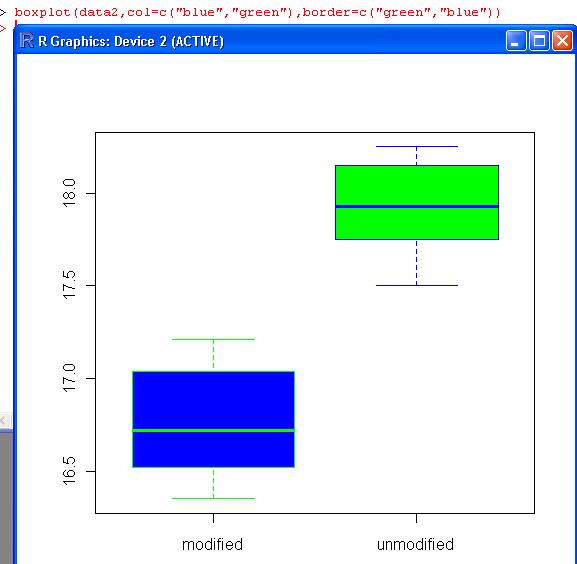 [box_plot_data2.JPG]