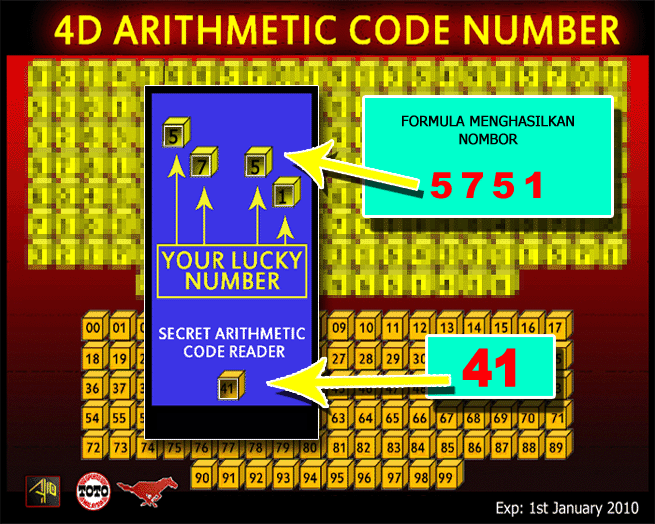 4d Arithmetic Code Number 2012 Free Download.zip