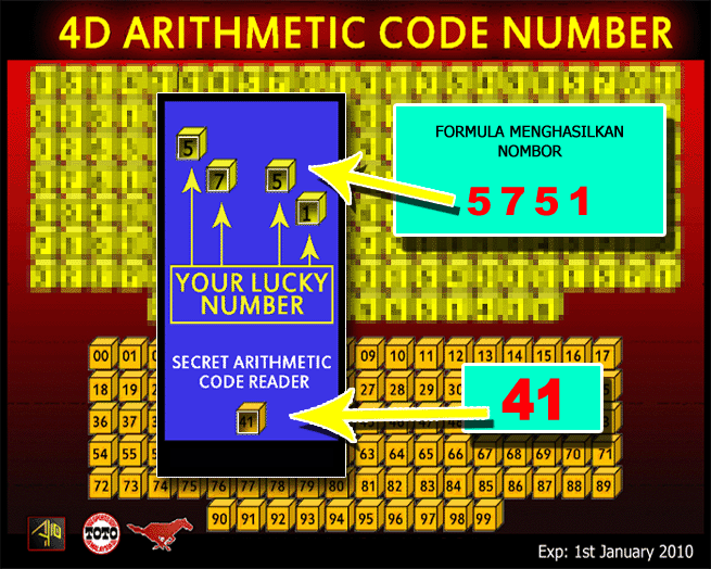 [NEW] Software Ramalan Nombor 4d