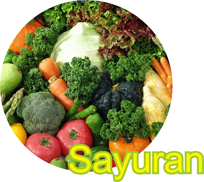 Sayur Sayuran