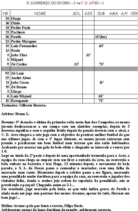 [S.LOURENÃ O+DO+DOURO-3-Cd.AVES_1.JPG]