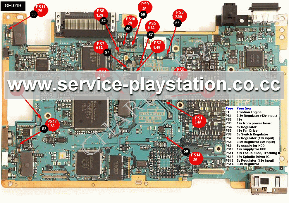Ps2 hdloader 08c iso torrent