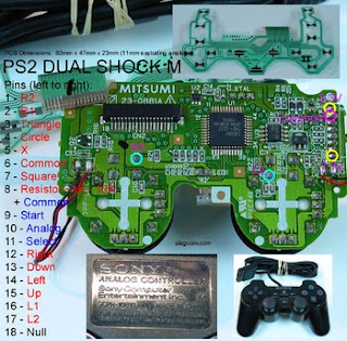 diagram analog stick controller ps2 ps3 r diagram analog stick controller ps2 ps3 r