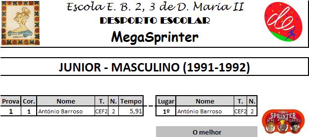 [MSprintJunMasc.JPG]