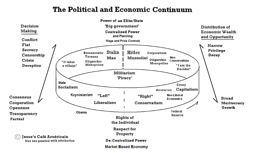 [continuumsocial.PNG]