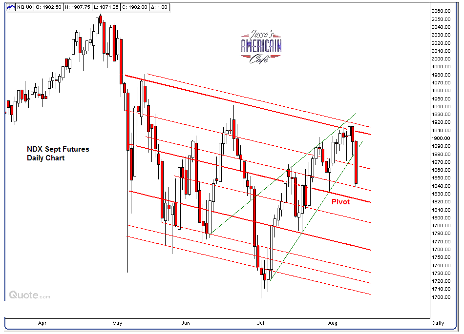 Http Www Amazon Com Gp Product Reviews B00hah6jis Ie