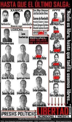 PRES@S POLITICOS DE OAXACA
