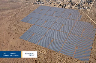 Distributed Generation using Solar--Recurrent Energy