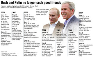 bush admin 'grossly misjudged putin' (click for larger view)