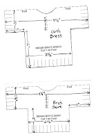 eBay: native american dress