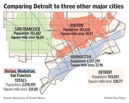 The Map Scroll The Shrinking Of Detroit