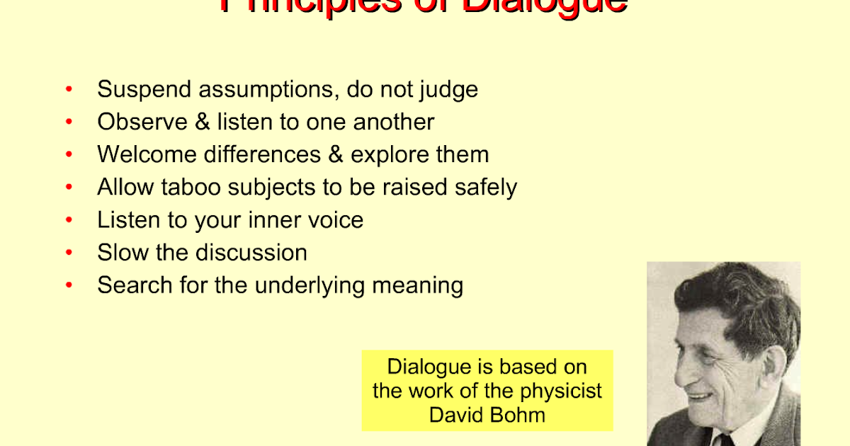 A research paper on bohm dialogue