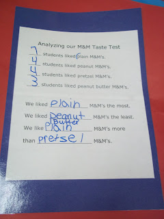 Mrs. Wood's Kindergarten Class: M & M Math