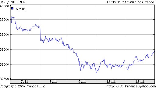 [Settimanacomeva.jpg]