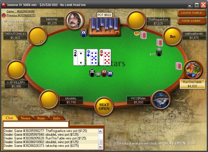 hyper poker hyper poker