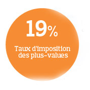 prestation compensatoire impots