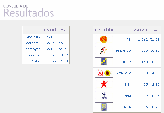 [legis2008.PNG]
