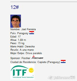 Ficha Oficial en TTG