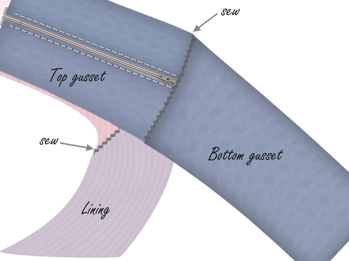 Needle Field Boxy Bag Pattern & Tutorial