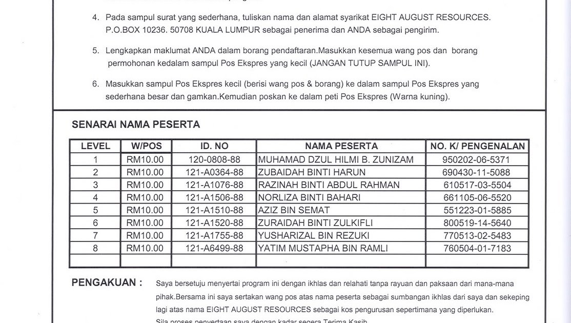 Program Kutu Pintar Konsep Insan Bantu Insan Borang Penyertaan Kutu Pintar