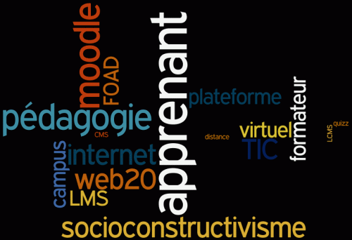 [pedagoblog_tagcloud.gif]