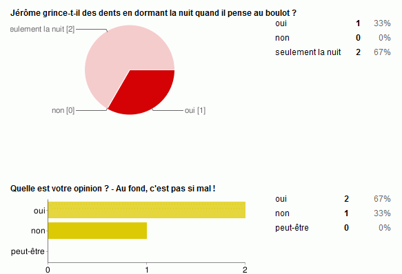 [googledoc_form_answer.gif]