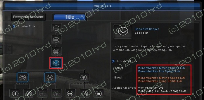 mayor point blank. existed at cheat point blank terbaru. mayor point blank. existed at