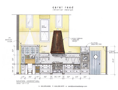 CREED: Gail's Kitchen Reno: Post #2 - Customizing Ikea