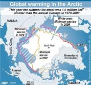 [arctic+ice.jpeg]