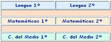 RECURSOS PRIMARIA