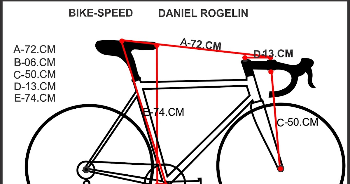 Daniel Rogelin Ciclista Profissional Bike Fit Avaliação Postural