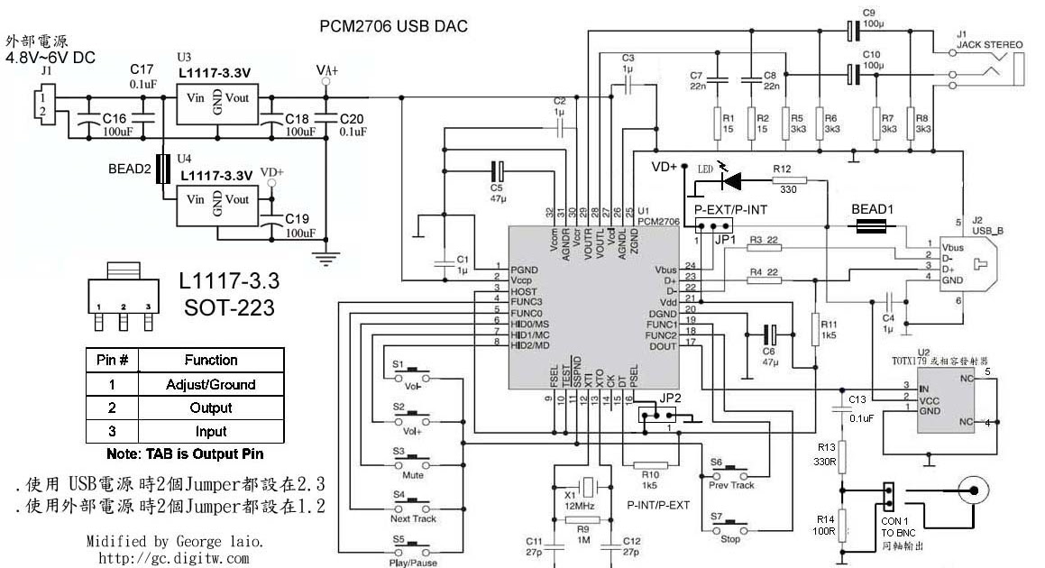 USB DAC GC-PCM2706 | Electronic Circuits, Schematics Diagram, Free ...