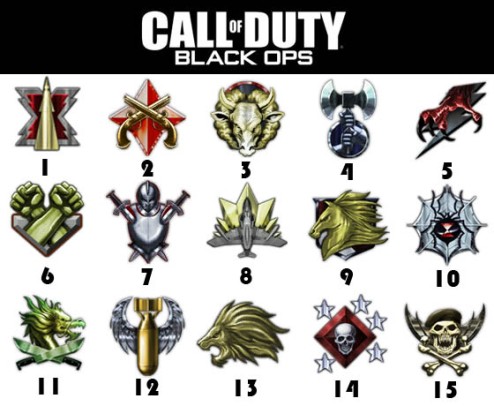 Black Ops Prestige Medals. lack ops prestige badges.
