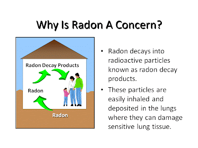 how is radon gas formed mn radon how is radon gas formed mn radon
