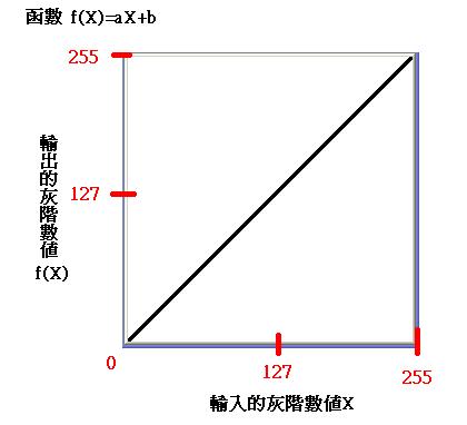 [pic_number_141.JPG]