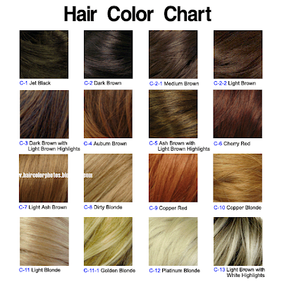 red hair color ideas 2010. Red hair color chart,Hair