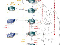 Lab Diagram Lab Diagram