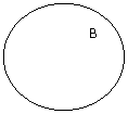 Oval:                  B