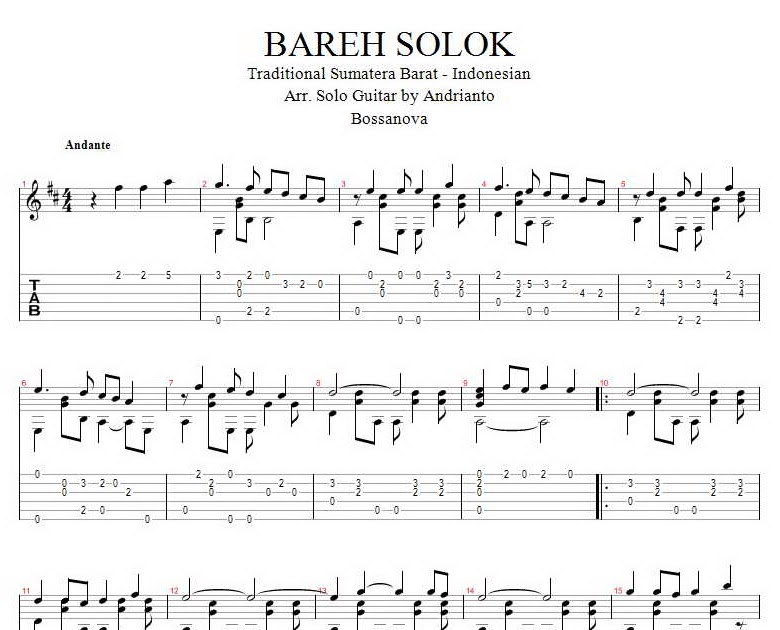 Belajar Gitar Solo