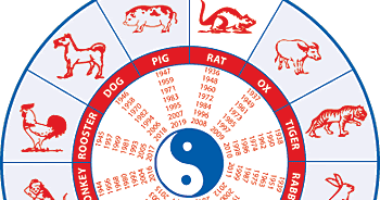 East Meets West: Happy Chinese New Year