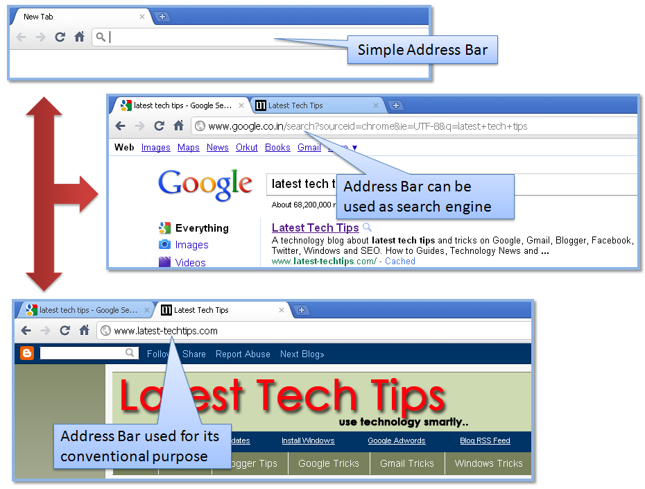 Most Important Must Know Features In Chrome Unavailable In IE and FF
