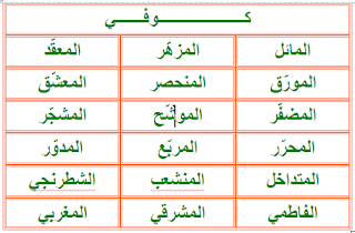 انواع الخطوط %25D8%25A7%25D9%2586%25D9%2588%25D8%25A7%25D8%25B9+%25D8%25AE%25D8%25B7%25D9%2588%25D8%25B7+%25D8%25A7%25D9%2584%25D9%2583%25D9%2588%25D9%2581%25D9%258A