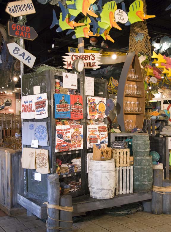 WINDOW DISPLAY IDEAS , VISUAL MERCHANDISE รูปแบบการจัด Display ตัวสินค้า (ภาค2)