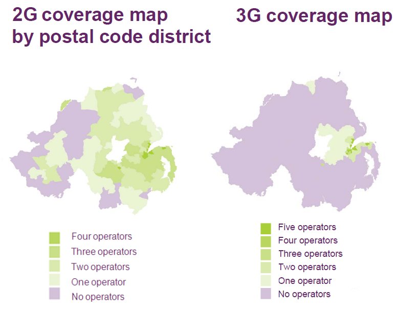 Alan in Belfast Tech Camp, SARC and 2010 Communications Market