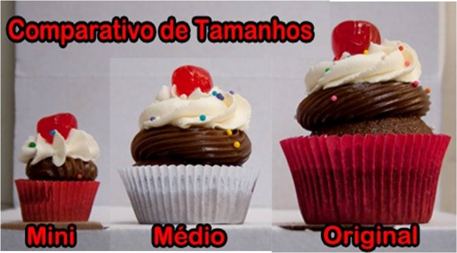 Comparativo de Tamanhos!