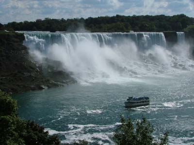 Niagara Falls