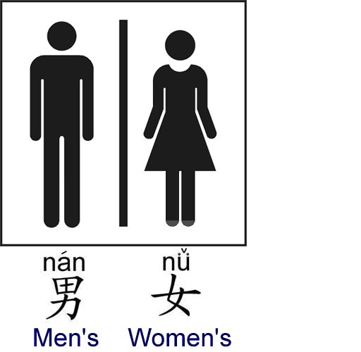 learn Chinese,win in China! toilet language