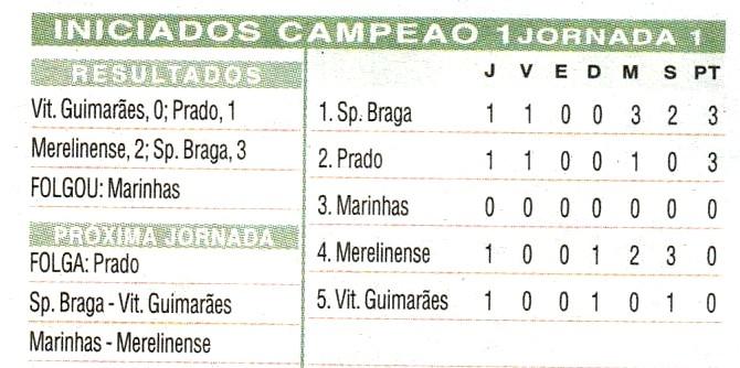 [INICIADOS.jpg]