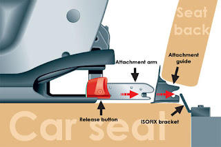 motortorqueIsofix.jpg