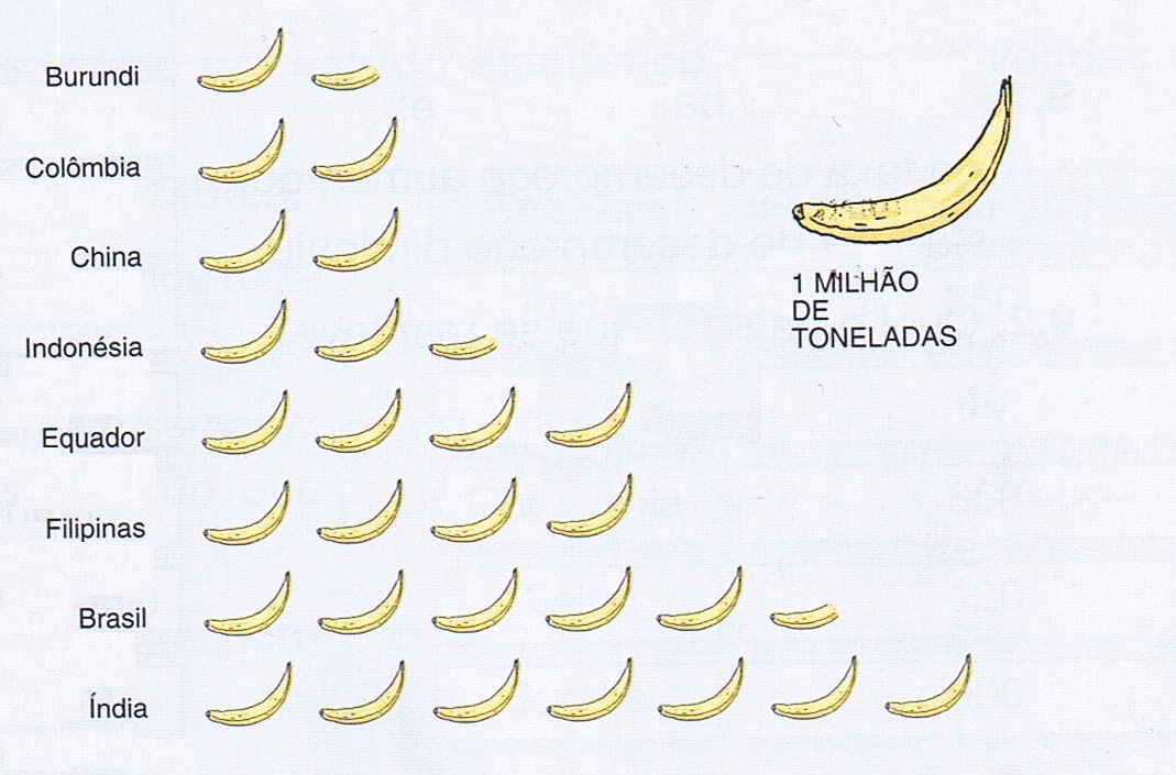 [bananas.bmp]